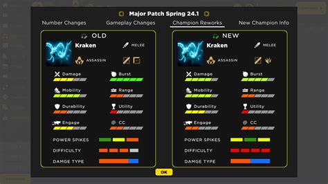 MOBA Esport Manager 24 on Steam.